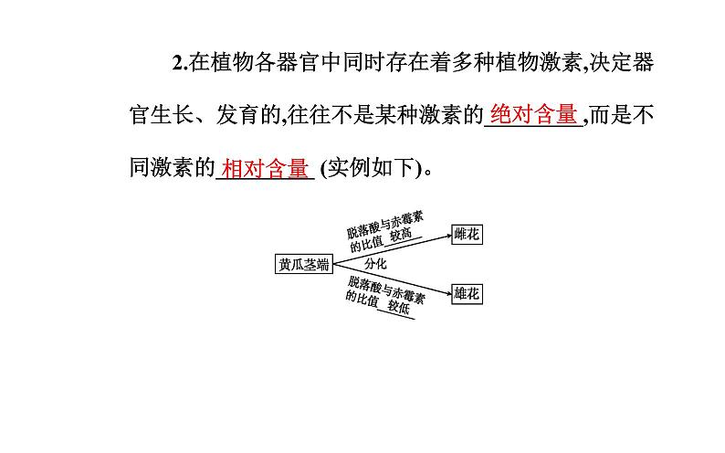 2021-2022学年高中生物新人教版选择性必修1 第5章 第2节  其他植物激素 课件（25张）07