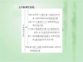 2021-2022学年高中生物新人教版选择性必修1 第2章 第1节  神经调节的结构基础 课件（22张）