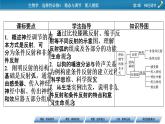 2021-2022学年高中生物新人教版选择性必修1 第2章 第2节 神经调节的基本方式 课件（62张）