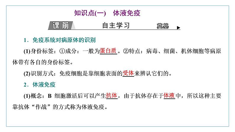 2021-2022学年高中生物新人教版选择性必修1 特异性免疫 课件（34张）（鲁辽湘版）第3页