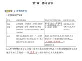 2021-2022学年高中生物新人教版选择性必修1  第3章 第1节　激素与内分泌系统 课件（17张）