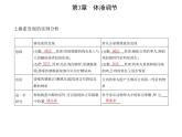 2021-2022学年高中生物新人教版选择性必修1  第3章 第1节　激素与内分泌系统 课件（17张）