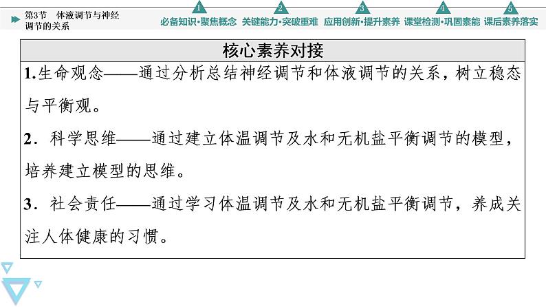 2021-2022学年高中生物新人教版选择性必修1 体液调节与神经调节的关系（55张）  课件03