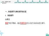 2021-2022学年高中生物新人教版选择性必修1 体液调节与神经调节的关系（55张）  课件