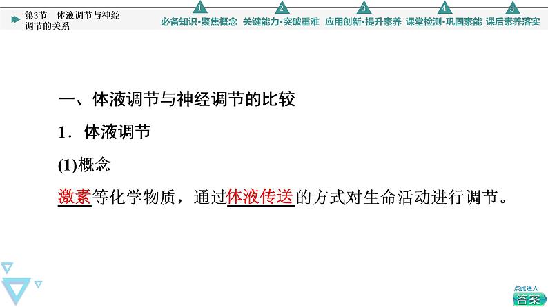 2021-2022学年高中生物新人教版选择性必修1 体液调节与神经调节的关系（55张）  课件05