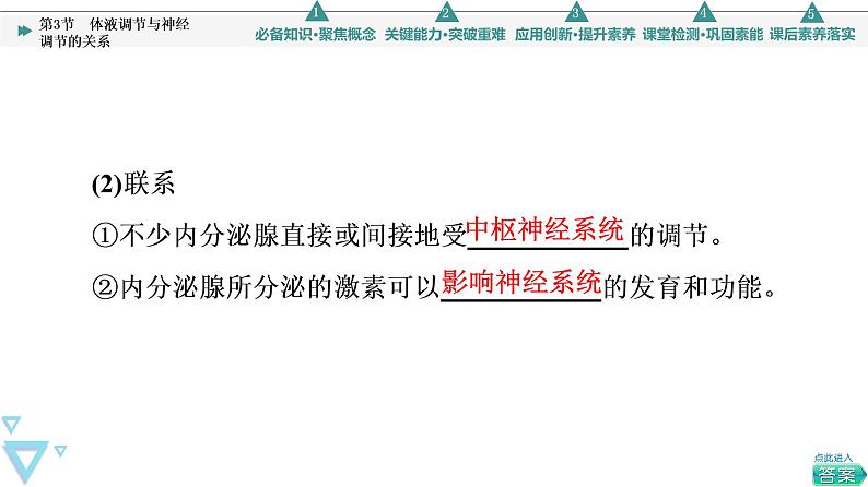 2021-2022学年高中生物新人教版选择性必修1 体液调节与神经调节的关系（55张）  课件08