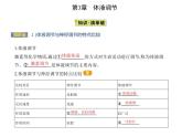 2021-2022学年高中生物新人教版选择性必修1 体液调节与神经调节的关系（19张）  课件