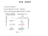 2021-2022学年高中生物新人教版选择性必修1 体液调节与神经调节的关系（19张）  课件