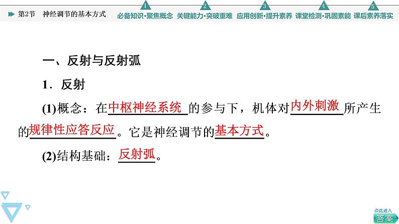 2021-2022学年高中生物新人教版选择性必修1 神经调节的基本方式（43张）  课件04