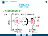 2021-2022学年高中生物新人教版选择性必修1 细胞生活的环境（46张）课件