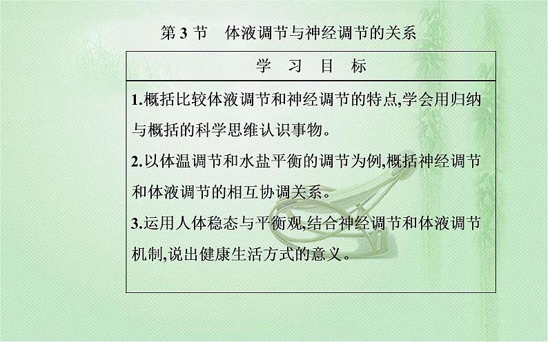 2021-2022学年高中生物新人教版选择性必修1 第3章 第3节  体液调节与神经调节的关系 课件（31张）02