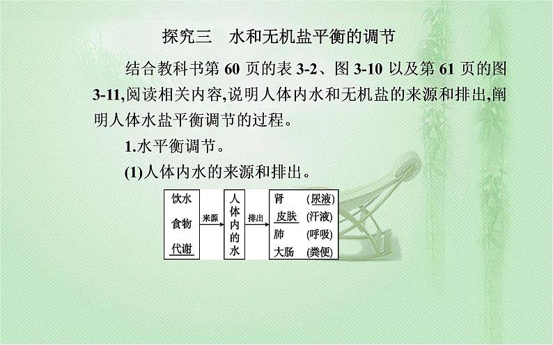 2021-2022学年高中生物新人教版选择性必修1 第3章 第3节  体液调节与神经调节的关系 课件（31张）08