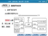 2021-2022学年高中生物新人教版选择性必修1 第3章 第2节 激素调节的过程 课件（68张）