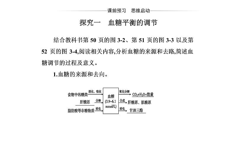 2021-2022学年高中生物新人教版选择性必修1 第3章 第2节  激素调节的过程 课件（44张）第3页