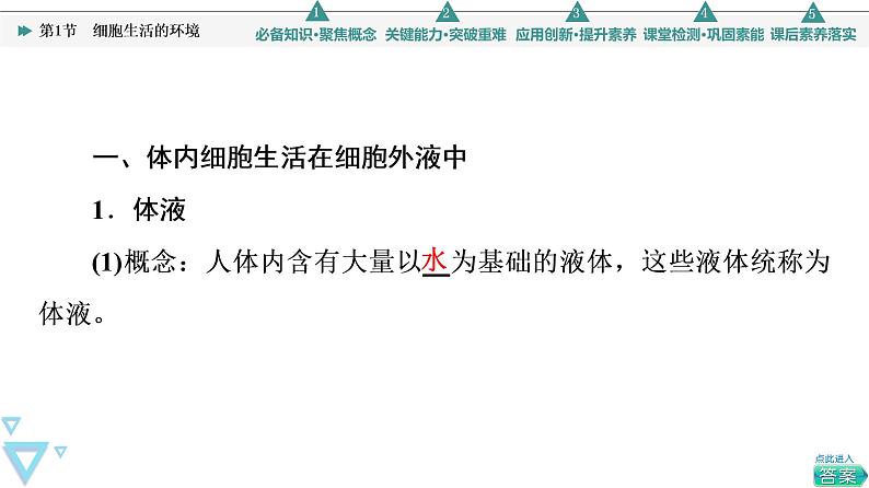 2021-2022学年高中生物新人教版选择性必修1 细胞生活的环境（58张）  课件05