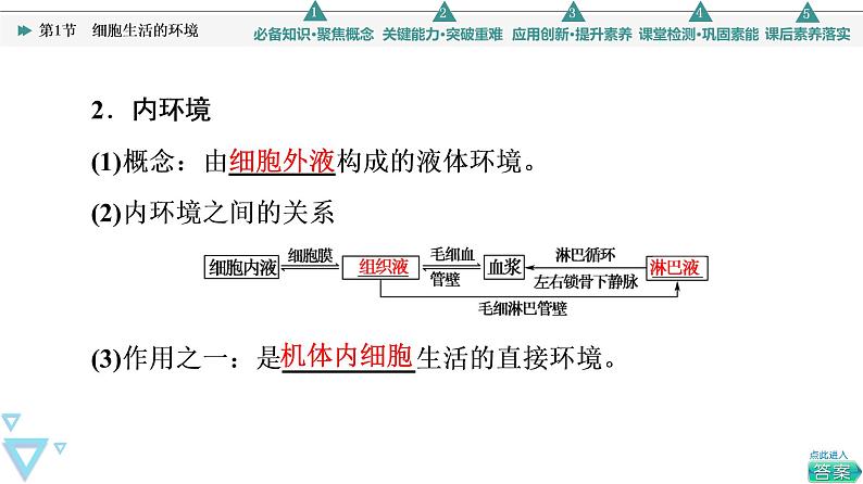 2021-2022学年高中生物新人教版选择性必修1 细胞生活的环境（58张）  课件07