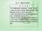 2021-2022学年高中生物新人教版选择性必修1 第1章 第1节  细胞生活的环境 课件（43张）