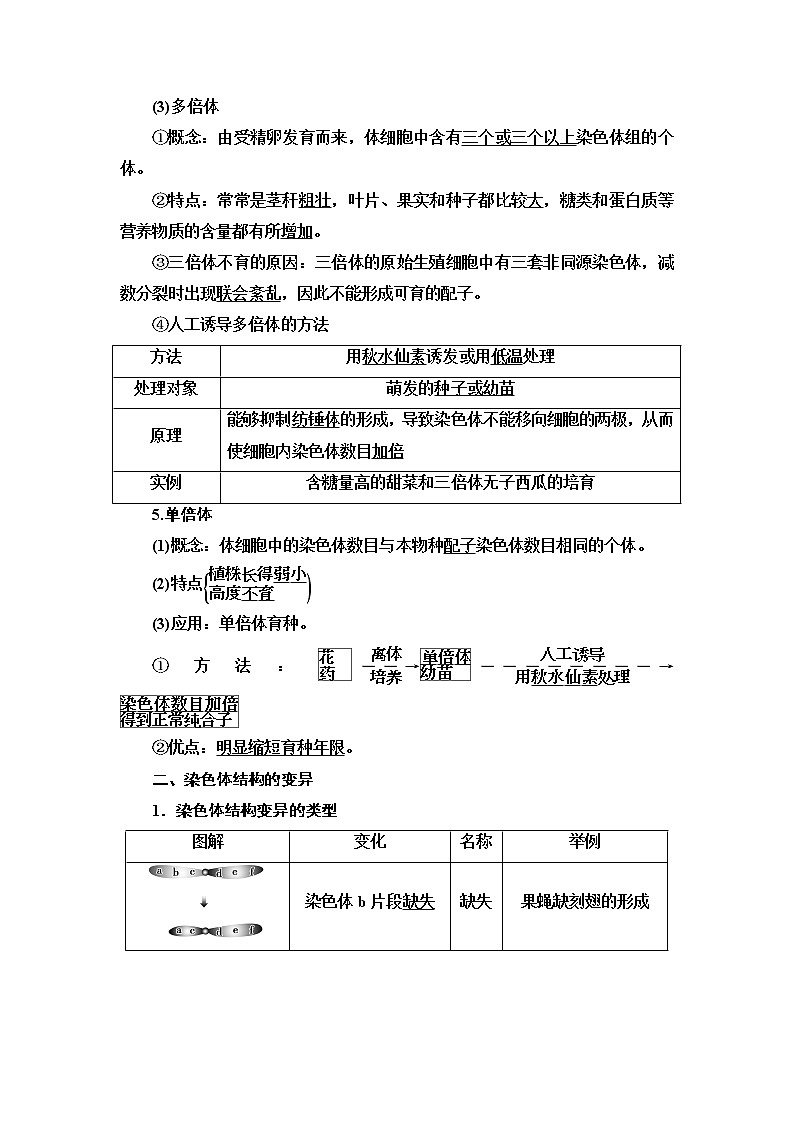 2021-2022学年高中生物新人教版必修第二册 第5章 第2节 染色体变异 学案第2页