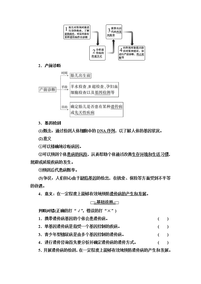 2021-2022学年高中生物新人教版必修第二册 第5章 第3节 人类遗传病 学案第2页