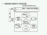 2021-2022学年高中生物新人教版选择性必修2 第2章第1节群落的结构 课件（51张）