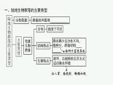 2021-2022学年高中生物新人教版选择性必修2 第2章第2节群落的主要类型 课件（18张）