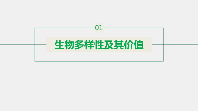 2020-2021学年高中生物新人教版选择性必修2  生物多样性及其保护（ 课件（54张）04