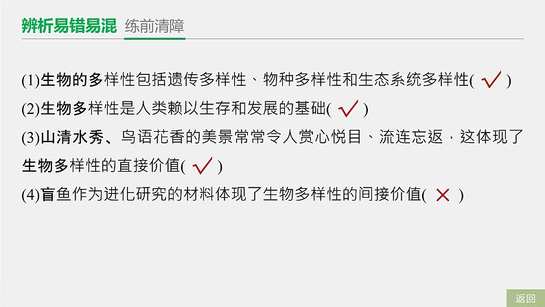 2020-2021学年高中生物新人教版选择性必修2  生物多样性及其保护（ 课件（54张）08