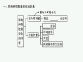 2021-2022学年高中生物新人教版选择性必修2 第1章第3节影响种群数量变化的因素 课件（30张）