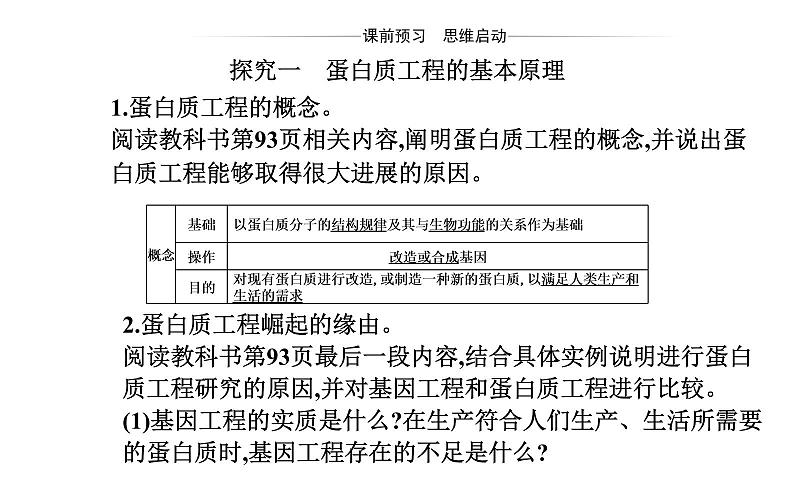 2021-2022学年高中生物新人教版选择性必修3 蛋白质工程的原理和应用  课件（19张）第3页