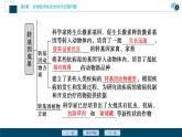2021-2022学年高中生物新人教版选择性必修3 转基因产品的安全性（21张）  课件