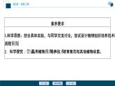 2021-2022学年高中生物新人教版选择性必修3 植物细胞工程的基本技术（47张）  课件