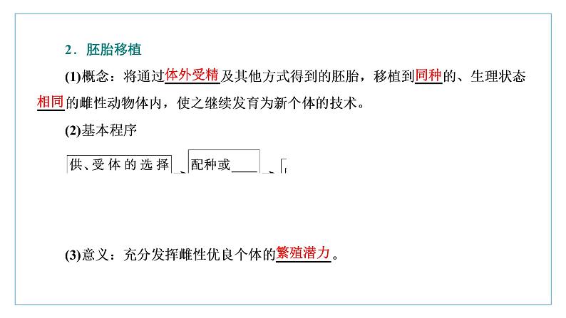 2021-2022学年高中生物新人教版选择性必修3 胚胎工程技术及其应用 课件（36张）（湖南、辽宁、山东）第4页