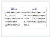 2021-2022学年高中生物新人教版选择性必修3 重组DNA技术的基本工具 课件（59张）（湖南、辽宁、山东）