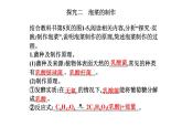 2021-2022学年高中生物新人教版选择性必修3 传统发酵技术的应用   课件（42张）