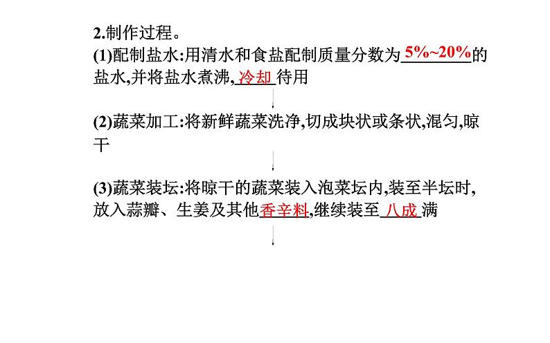 2021-2022学年高中生物新人教版选择性必修3 传统发酵技术的应用   课件（42张）06