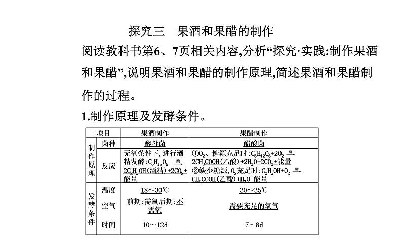 2021-2022学年高中生物新人教版选择性必修3 传统发酵技术的应用   课件（42张）08