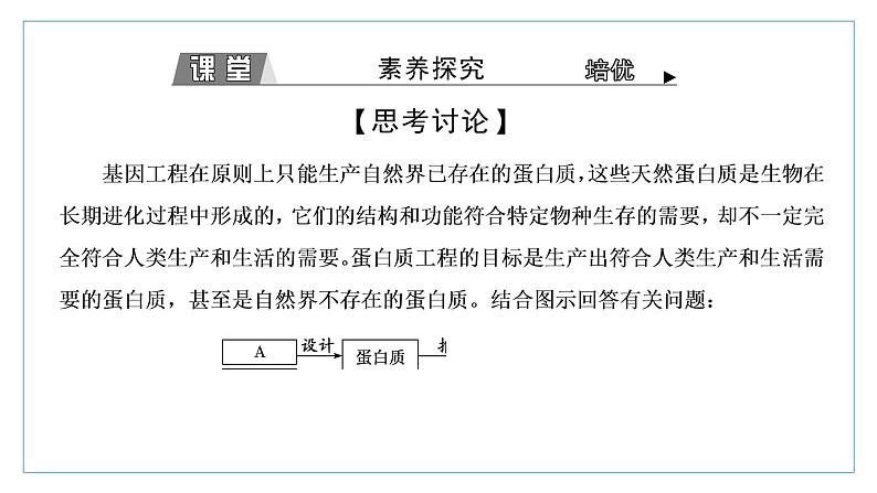 2021-2022学年高中生物新人教版选择性必修3 蛋白质工程的原理和应用 课件（37张）（湖南、辽宁、山东）第6页