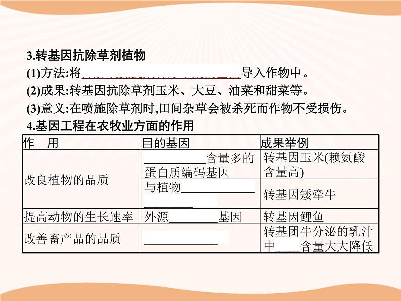 第3章 第3节 基因工程的应用  课件 高中生物新人教版选择性必修3（2022年）第4页