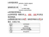 2021-2022学年高中生物新人教版选择性必修3 微生物的基本培养技术   课件（34张）
