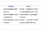 2021-2022学年高中生物新人教版选择性必修3 动物细胞融合技术与单克隆抗体 课件（42张）（湖南、辽宁、山东）