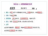 2021-2022学年高中生物新人教版选择性必修3 动物细胞融合技术与单克隆抗体 课件（42张）（湖南、辽宁、山东）
