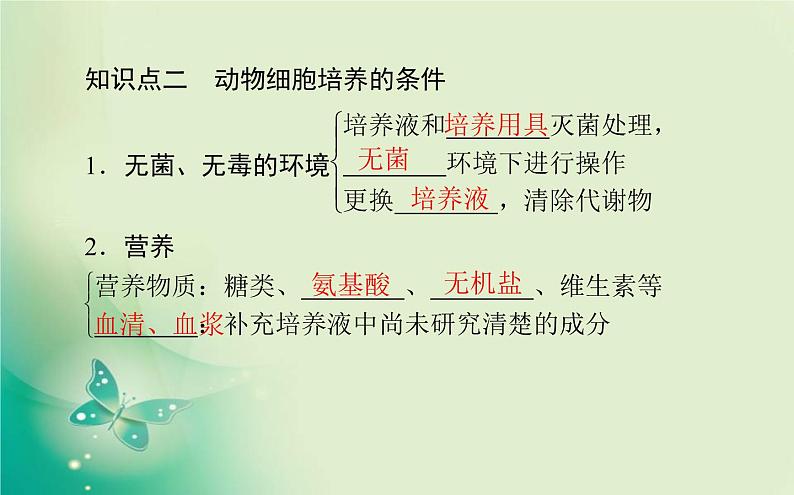 2021-2022学年高中生物新人教版选择性必修3 2.2.1 动物细胞培养 课件（65张）03