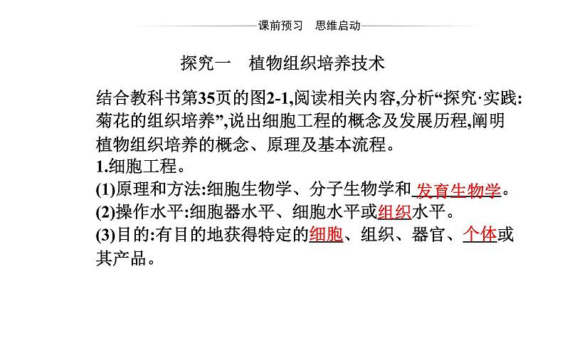 2021-2022学年高中生物新人教版选择性必修3 植物细胞工程的基本技术   课件（26张）第3页
