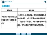 2021-2022学年高中生物新人教版选择性必修3 传统发酵技术的应用（48张）课件PPT