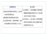 2021-2022学年高中生物新人教版选择性必修3 传统发酵技术的应用 课件（61张）（湖南、辽宁、山东）