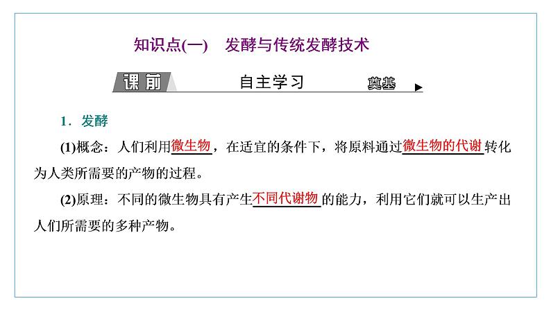 2021-2022学年高中生物新人教版选择性必修3 传统发酵技术的应用 课件（61张）（湖南、辽宁、山东）第3页