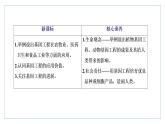 2021-2022学年高中生物新人教版选择性必修3 基因工程的应用 课件（41张）（湖南、辽宁、山东）