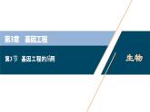 2021-2022学年高中生物新人教版选择性必修3 基因工程的应用（36张）  课件