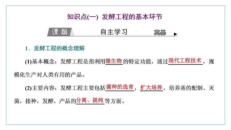 2021-2022学年高中生物新人教版选择性必修3 发酵工程及其应用 课件（42张）（湖南、辽宁、山东）第3页