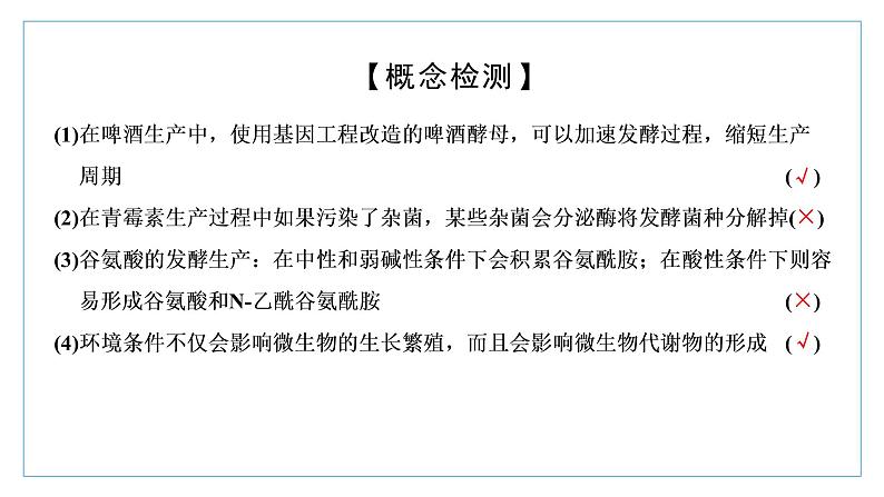 2021-2022学年高中生物新人教版选择性必修3 发酵工程及其应用 课件（42张）（湖南、辽宁、山东）第6页